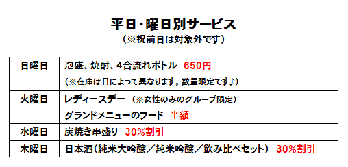 平日・曜日サービス