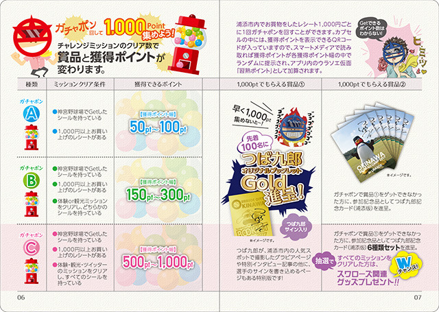 06_Tsubakuro-PassportP6P7